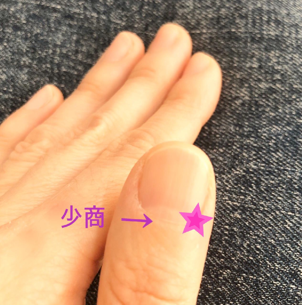 ツボ押し(経絡)で肺経を整える