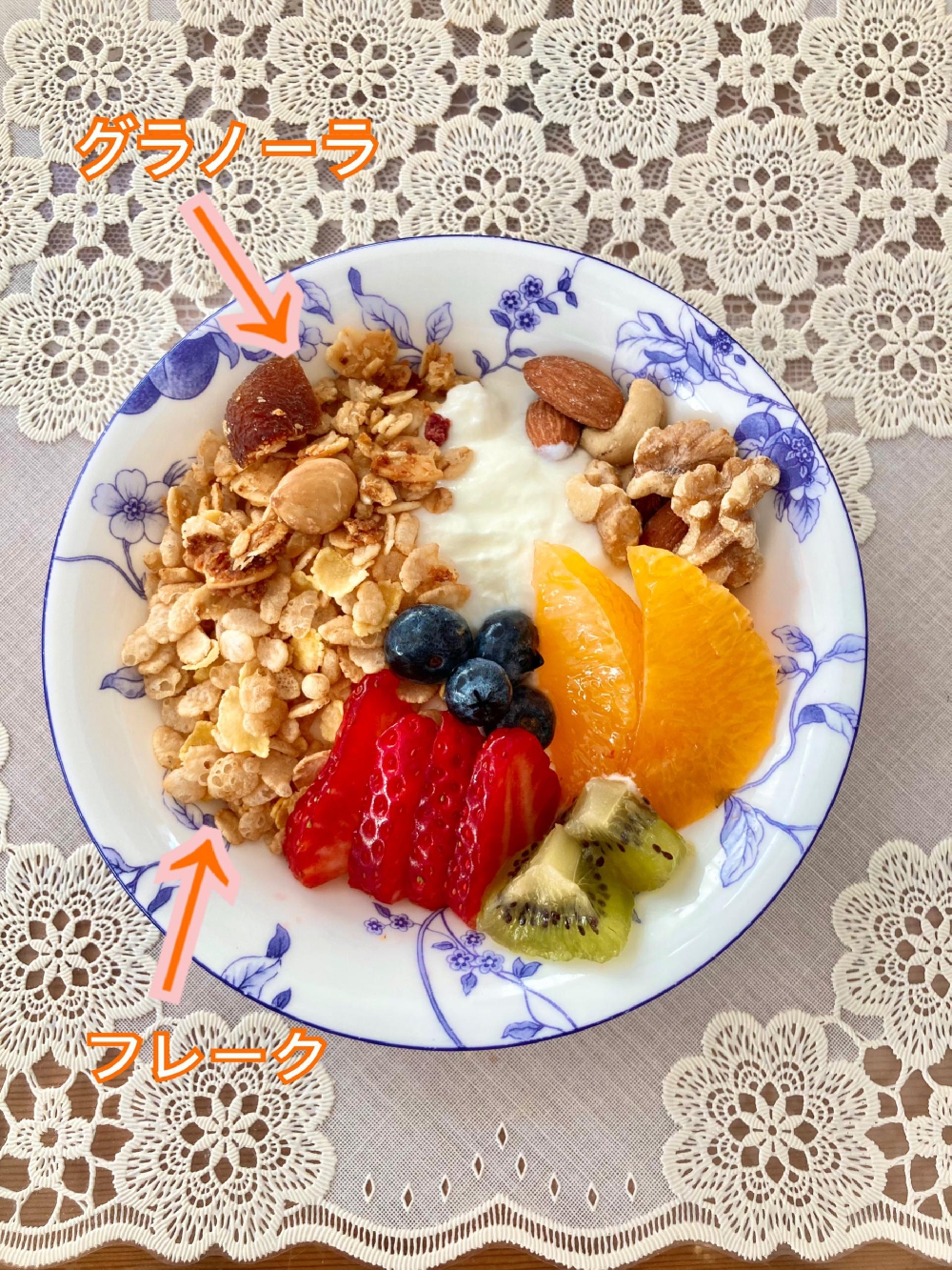 グラノーラの美味しい食べ方